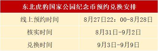 等待核查?虎豹纪念币,这些人不能兑换!
