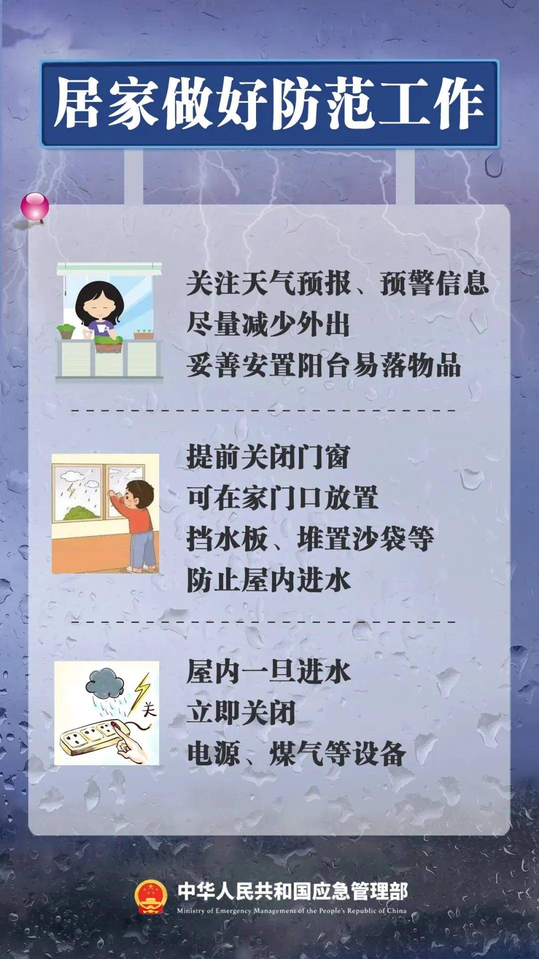 刚刚,台风蓝色预警发布,上海全市转雨!“康妮”即将登陆台湾岛,然后大转弯