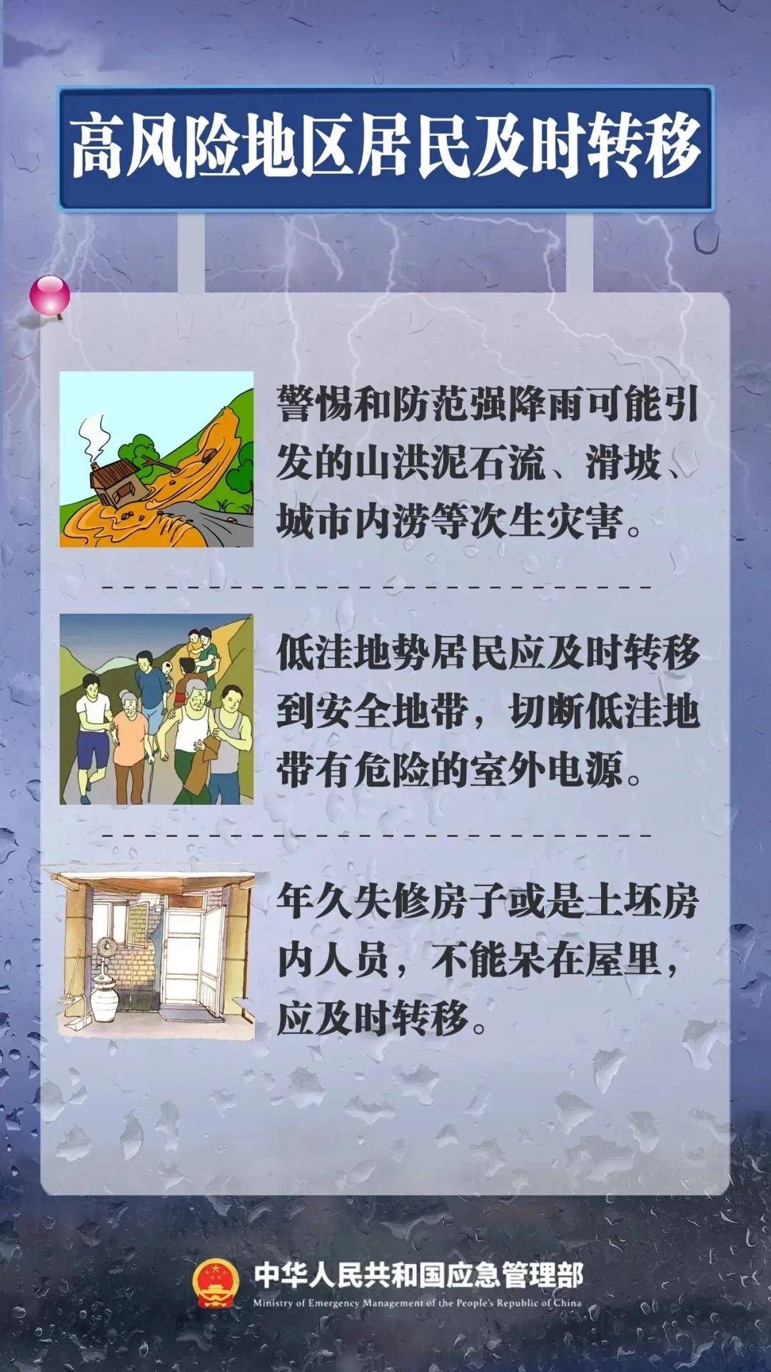刚刚,台风蓝色预警发布,上海全市转雨!“康妮”即将登陆台湾岛,然后大转弯