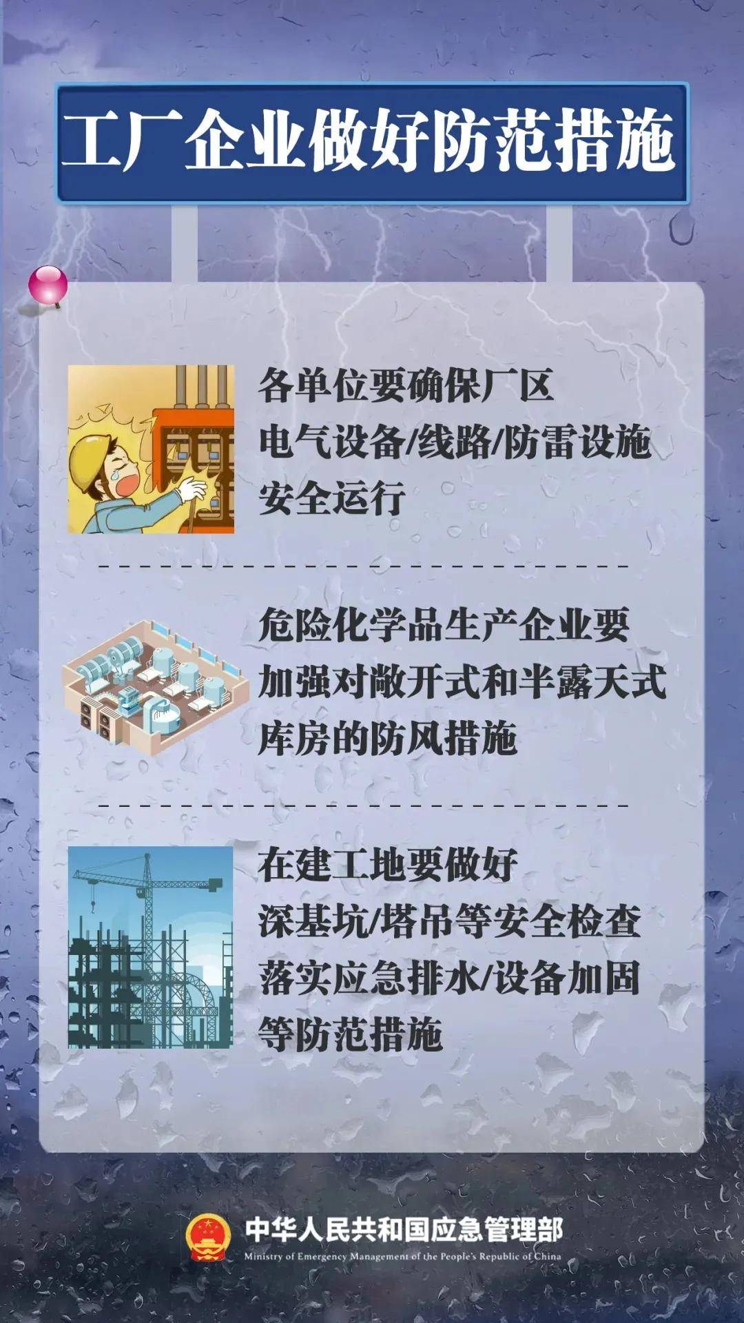 刚刚,台风蓝色预警发布,上海全市转雨!“康妮”即将登陆台湾岛,然后大转弯