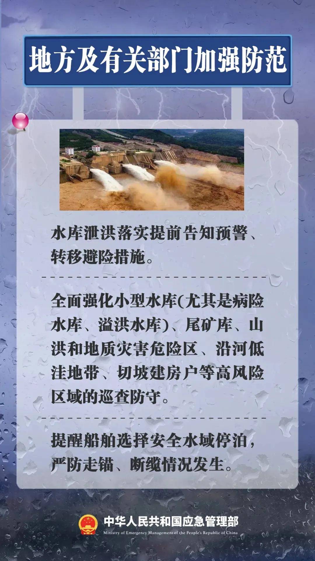 刚刚,台风蓝色预警发布,上海全市转雨!“康妮”即将登陆台湾岛,然后大转弯