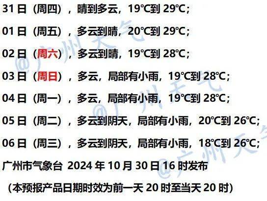 断货!订单量飙涨超130%!广州街坊:再等等