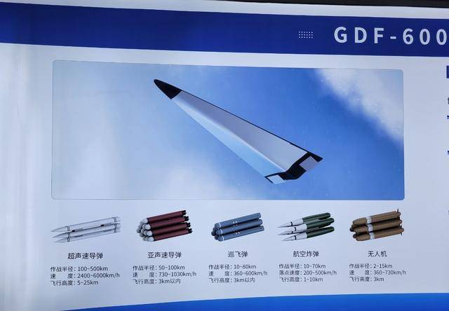 高超音速“轰炸机”亮相珠海，美媒头都要秃了：中国怎么设计的