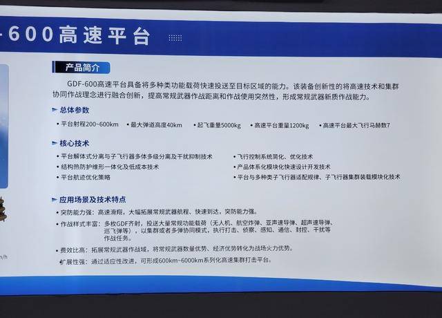 高超音速“轰炸机”亮相珠海，美媒头都要秃了：中国怎么设计的