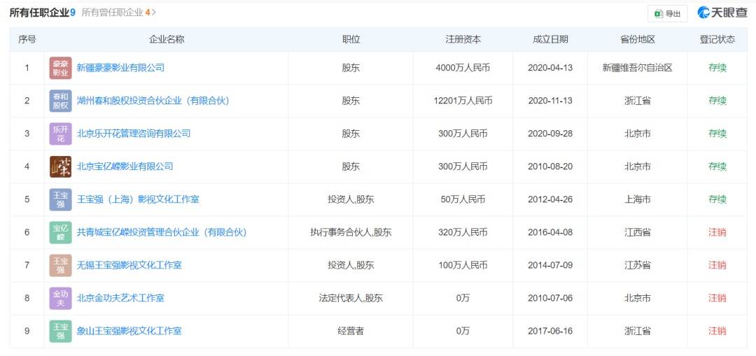 王宝强被举报涉嫌欺诈,金额超1亿元!工作室回应:从未食言,无愧于心,静待法律结果