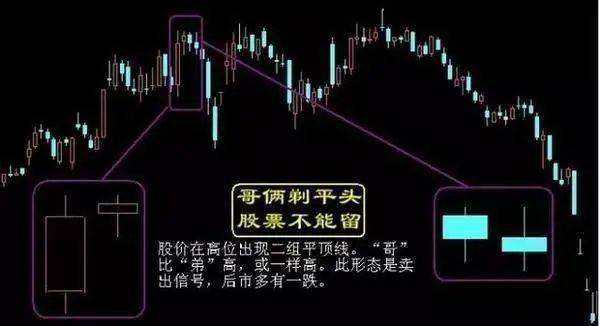 A股市场：5年前最高点5178点买入5万元工商银行，持有到现在赚多少？这才是真正价值投资