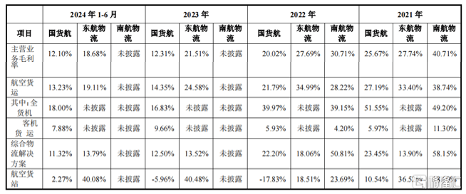 今年大A“最低价&amp;最易中签”新股来袭，明天申购！