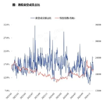 张忆东:明年A股牛市高点在下半年,12月中旬到1月中旬是布局好时机