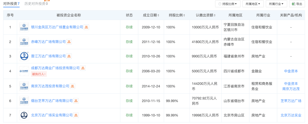 王健林,突传消息!