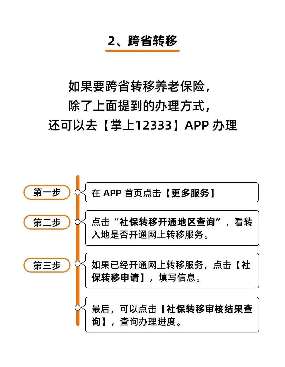 社保断缴、未缴满15年或20年，2025年新规下，全都这样处理