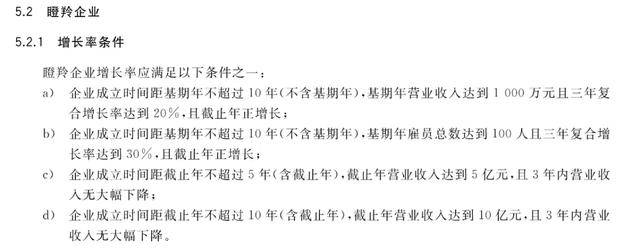 政府工作报告中的新词“瞪羚企业”，是什么意思？