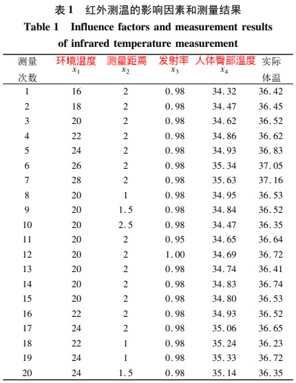 为什么人的屁股总是凉凉的？