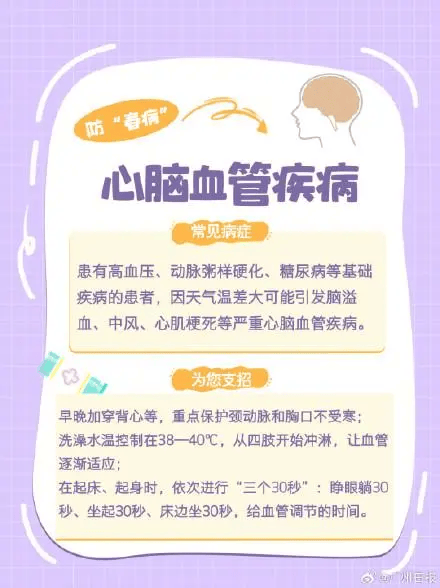 狂降25℃！湖北将迎来9级阵风+雨水