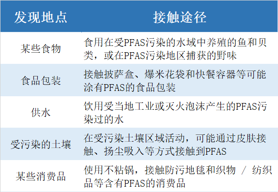 穿一次污染一次？不少冲锋衣中含有这种有害物 著名登山家早已弃用，头部企业开始用替代面料
