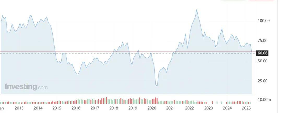 知名女演员炒股被曝一天损失862万元，本人回应