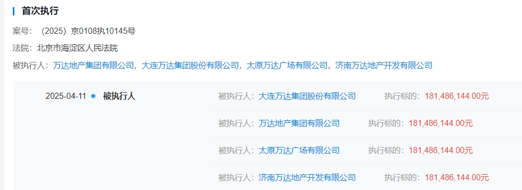万达,再被执行超1.8亿元!