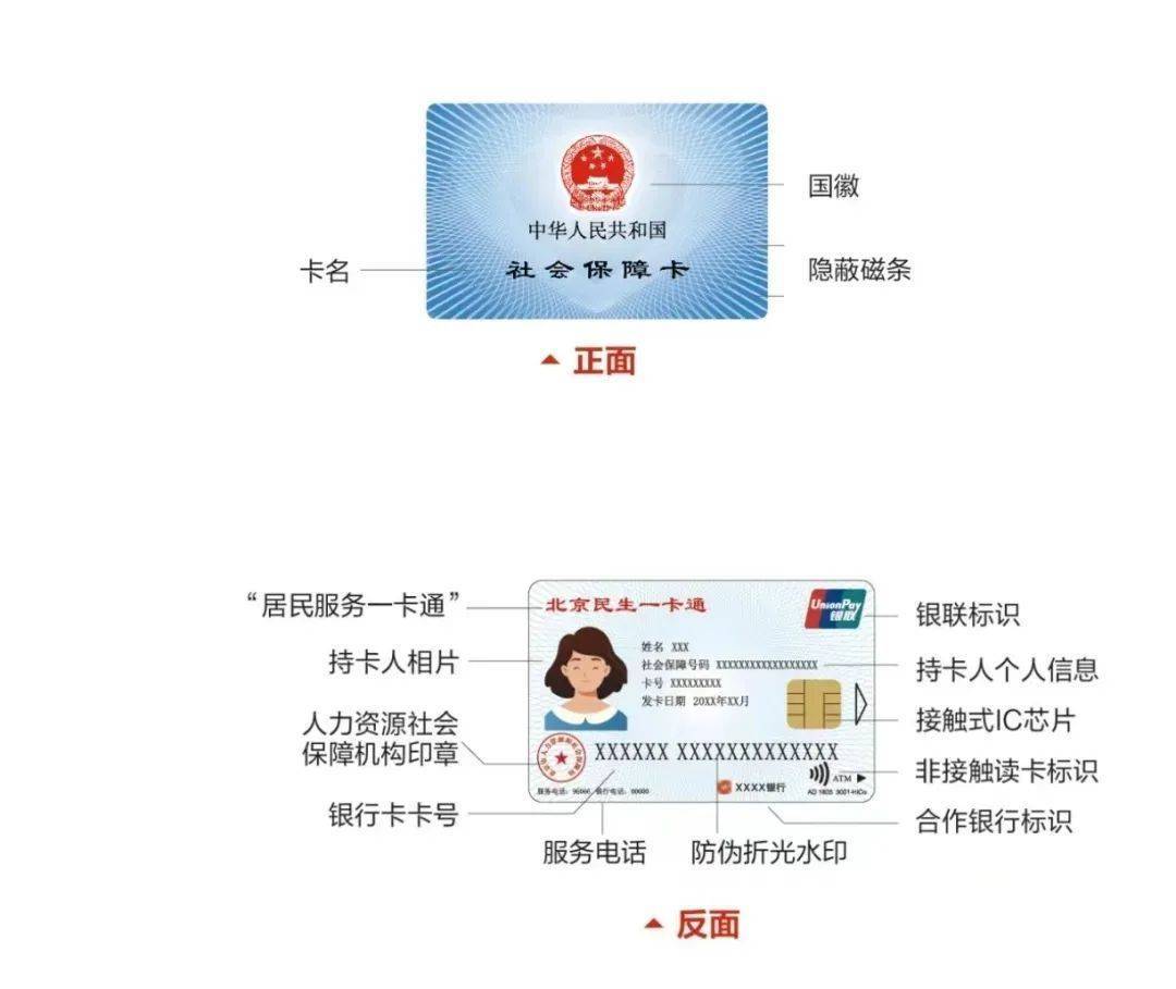 北京人社紧急提醒!离退休人员别着急,千万别被忽悠!