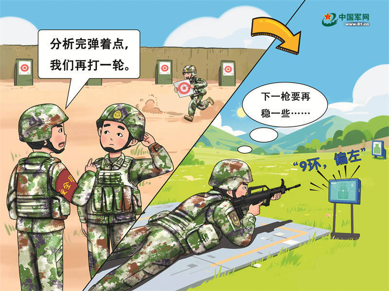 第79集团军某旅运用科技手段提升射击训练质效