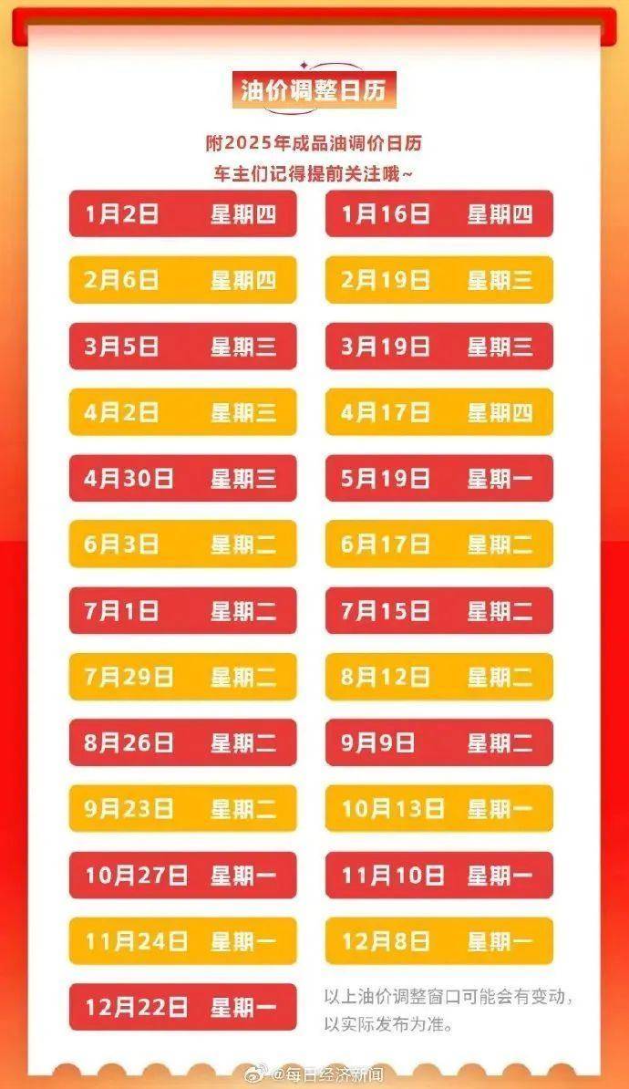 油价或迎年内最大涨幅：95号汽油将重回“8字头”