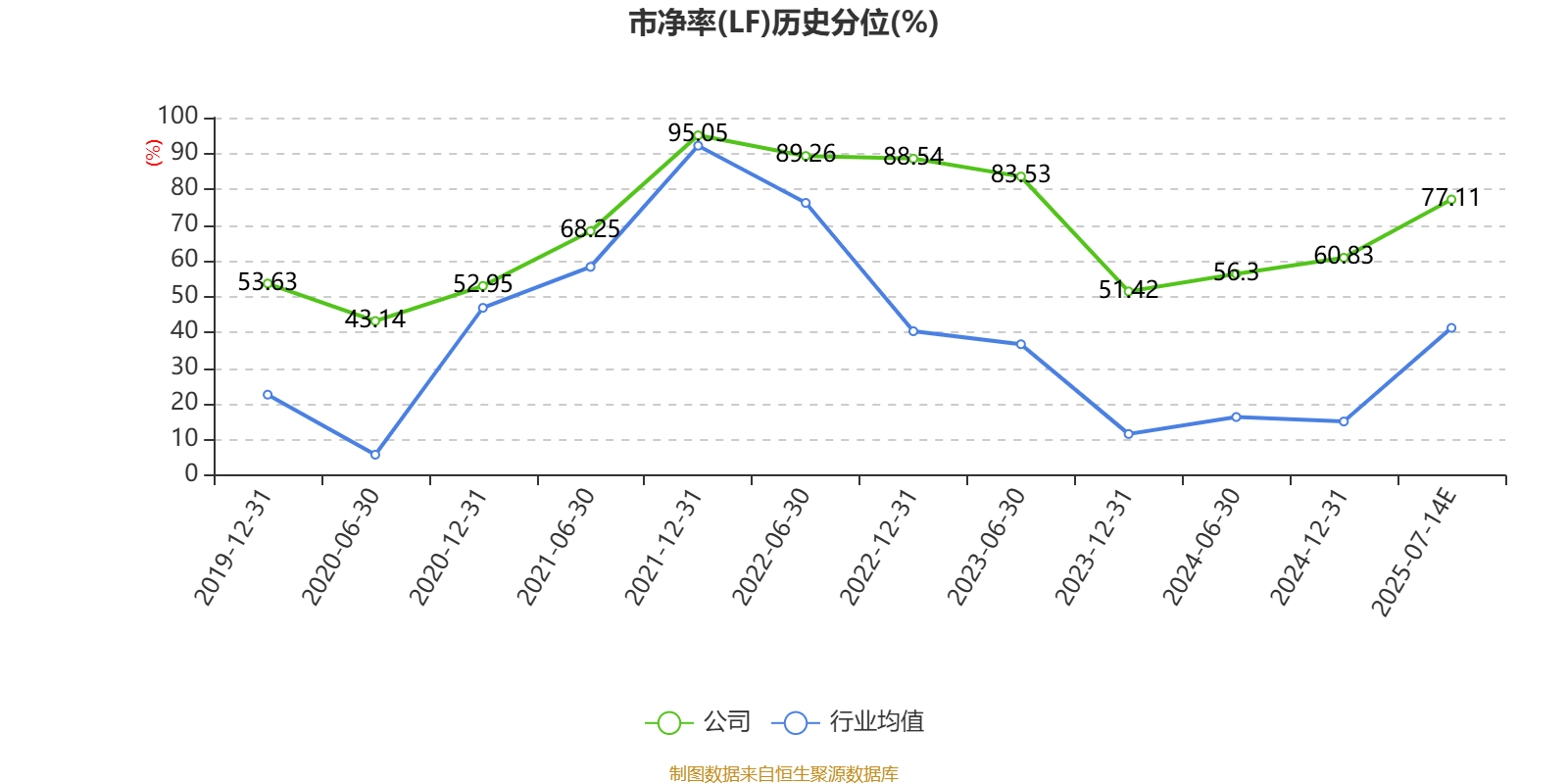 中国稀土：预计2025年上半年盈利1.36亿元-1.76亿元 同比扭亏