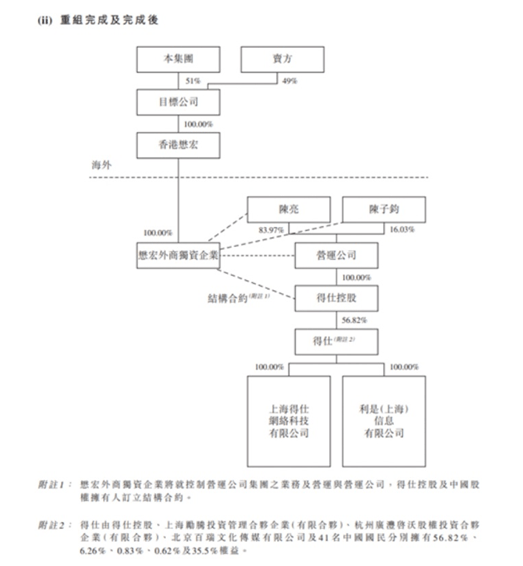 8873.1192万元和8873.1192万元！一个丢了牌照的支付公司故事