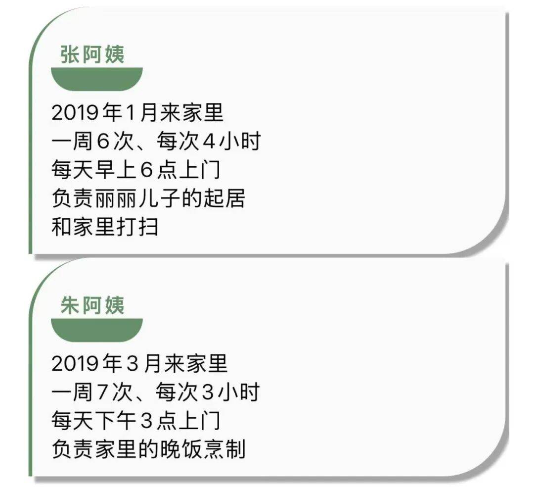 现实版“寄生虫”上演！夫妻装监控后崩溃：她偷了4年，还试穿我衣服