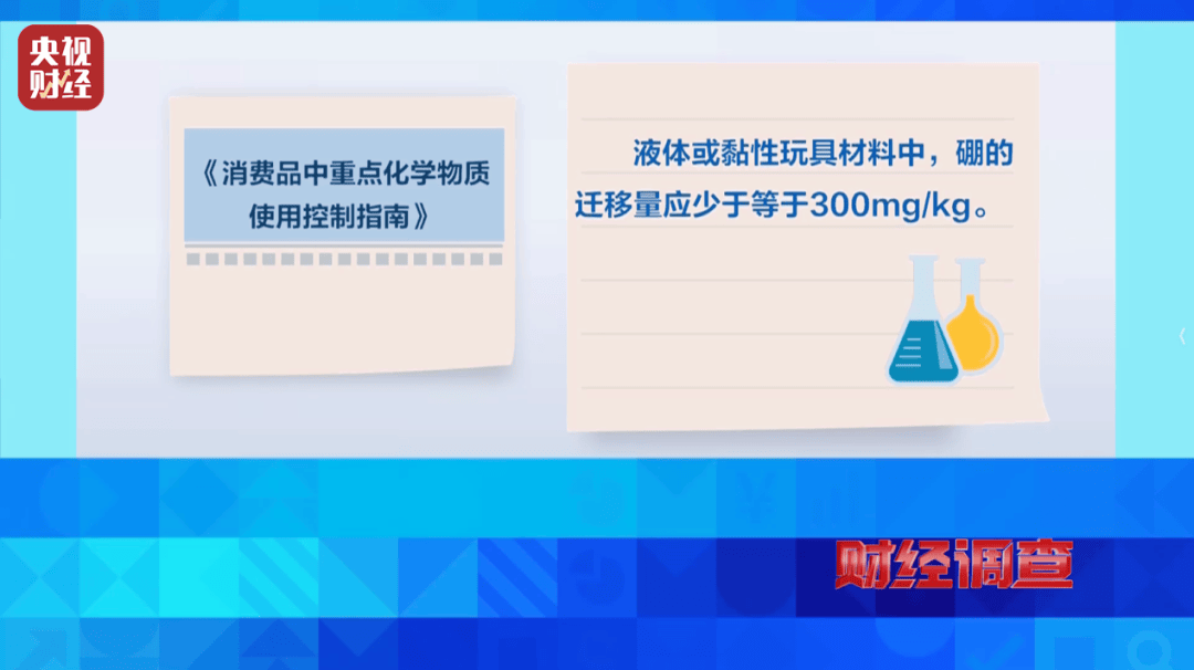 央视曝光“毒”玩具！高危有毒化合物，误食5克可致死