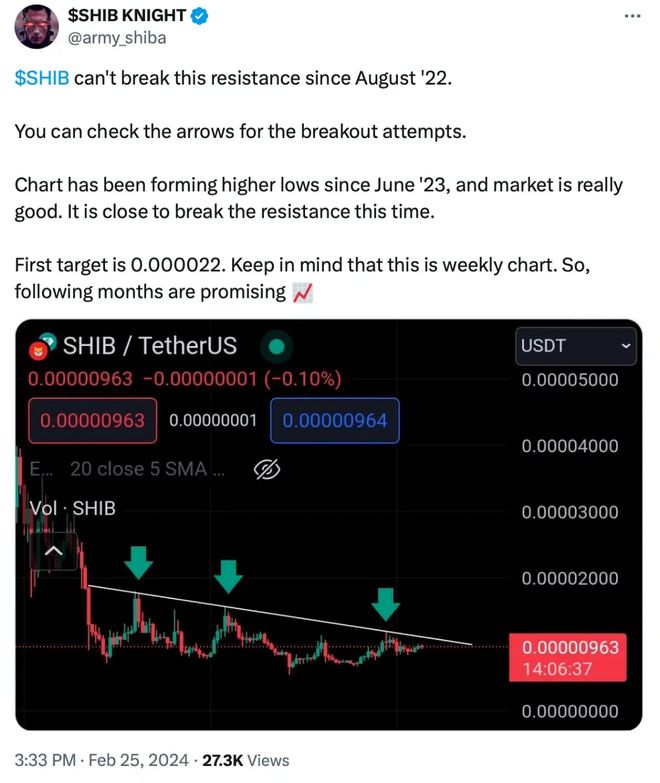 shib币今日行情英才(shib币今日最新价格行情)