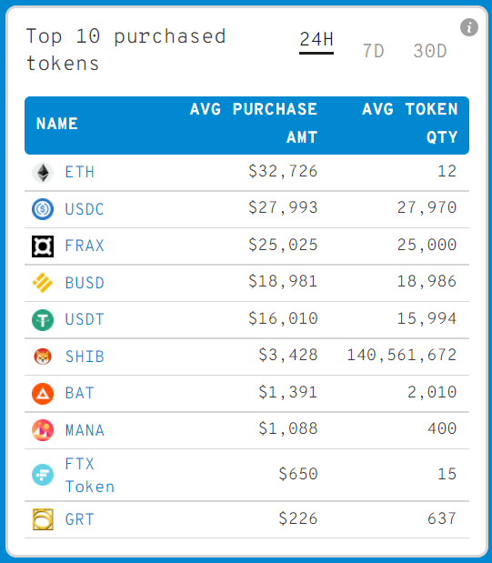 shib币发行量(shib币发行量有多少)