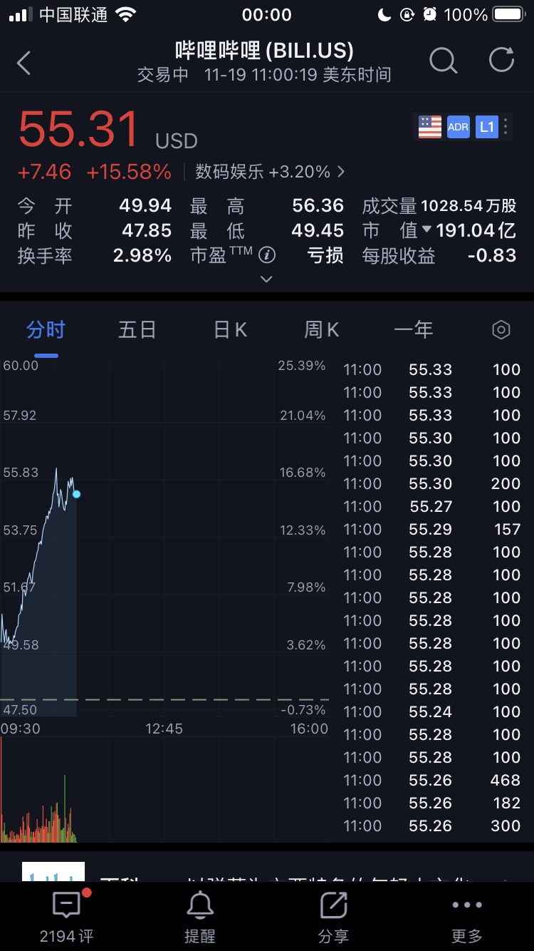 shib币今日涨什么原因(shib币突然暴涨10月05日)