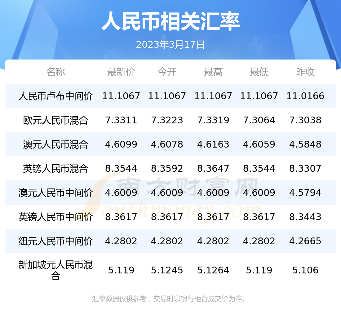 shib币是多少人民币(shib币等于多少人民币)