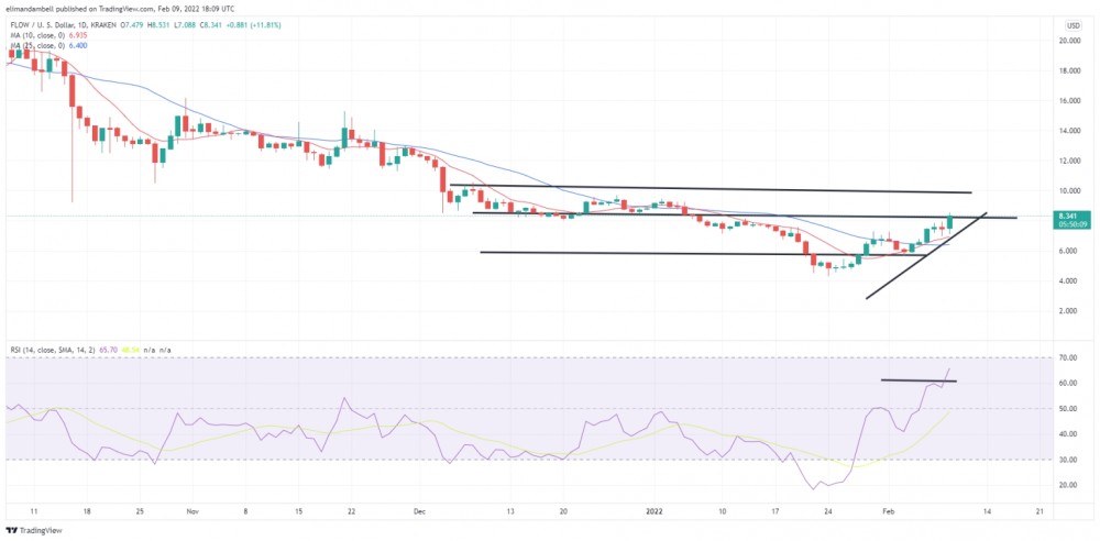 shib币实时行情图(shib币行情最新消息)