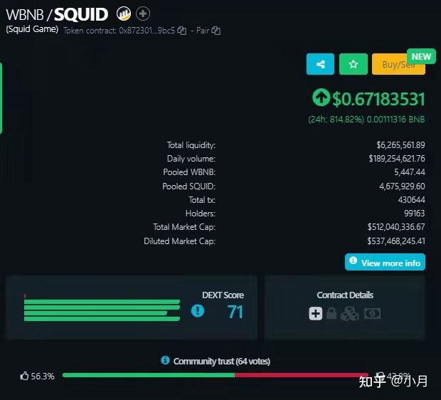 包含火币链的SHIB不显示价格的词条