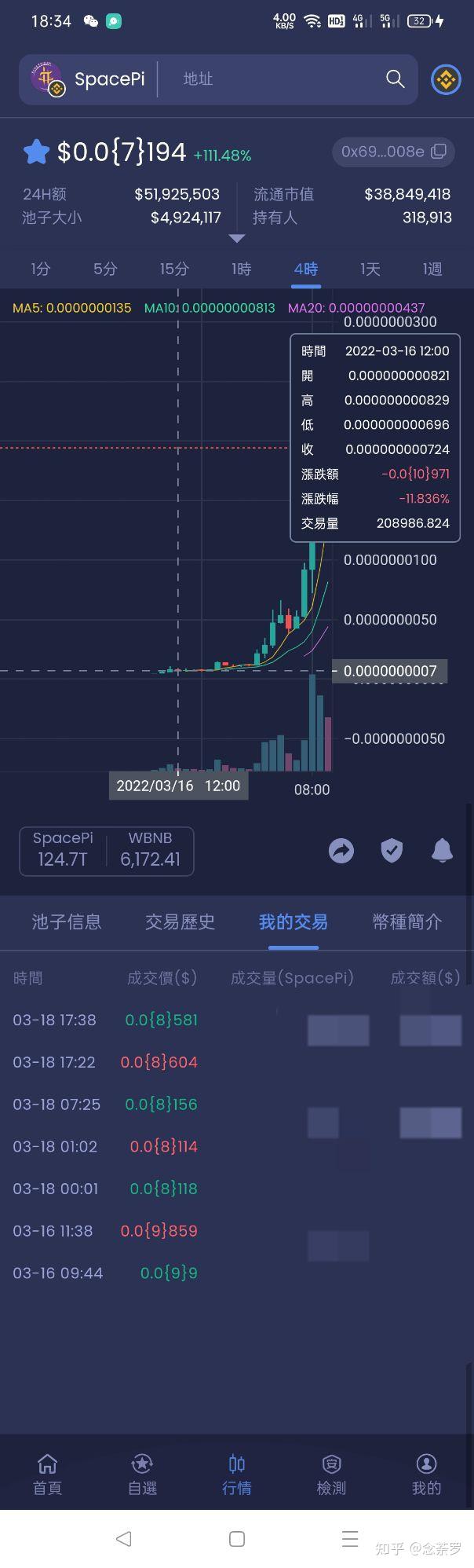 shib币价格(中国唯一合法数字货币)