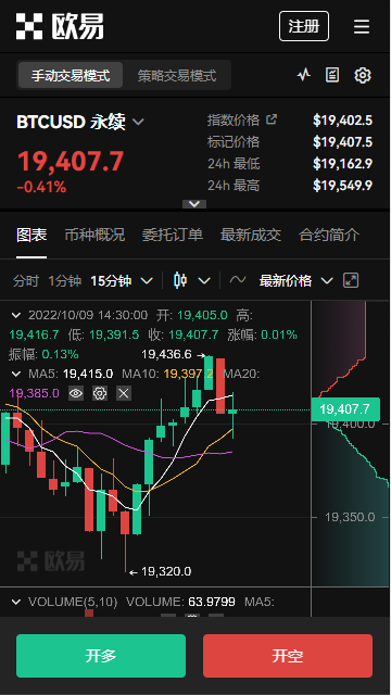 shib币今年能涨到多少(shib币预计会涨到多少钱)