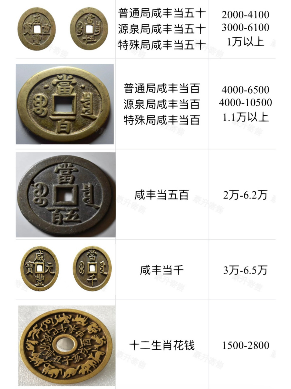 屎币shib行情(屎币行情价格走势图)