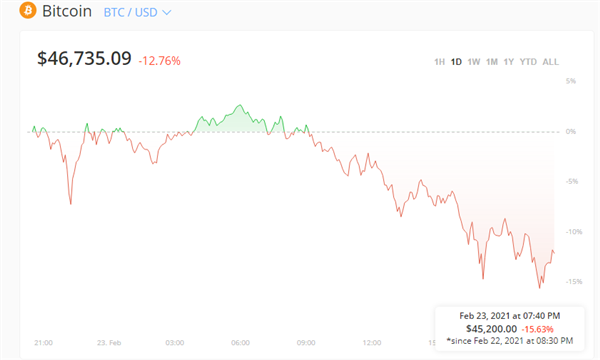 shib币为什么跌的这么厉害的简单介绍