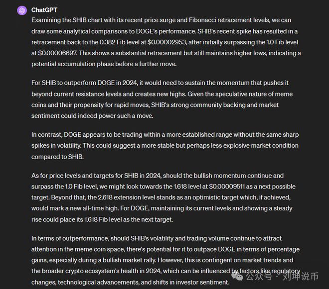 shib币非小号价格(shib币价格今日行情非小号)