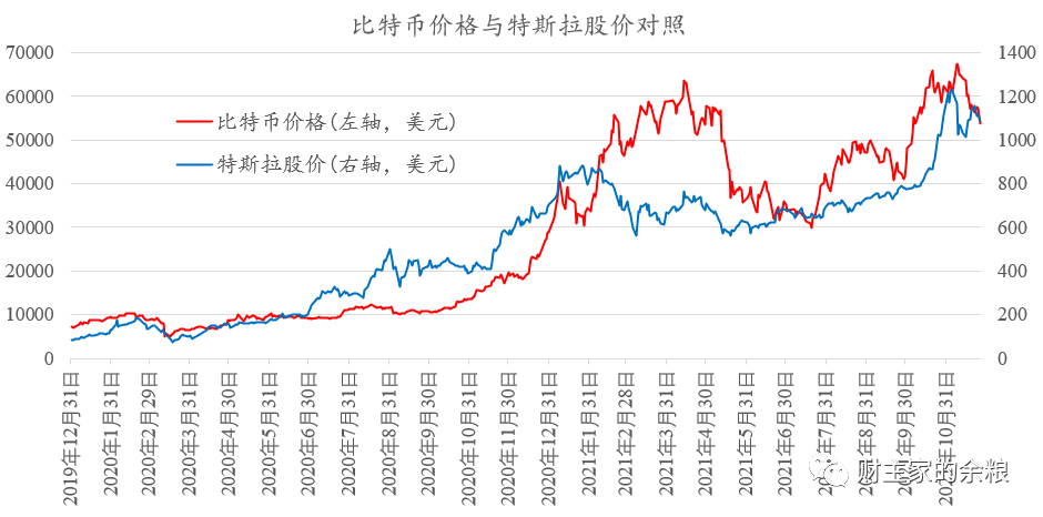 shib币价格月线行情(shib币价格今日行情金色财经)