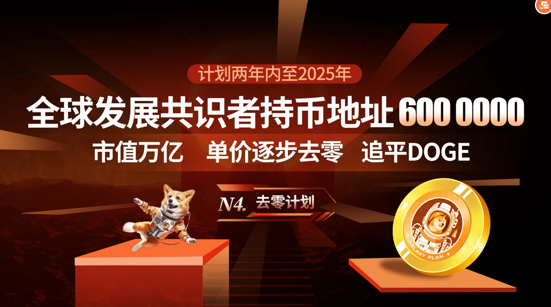shib单币质押收益(shib币单质押为什么看不到)