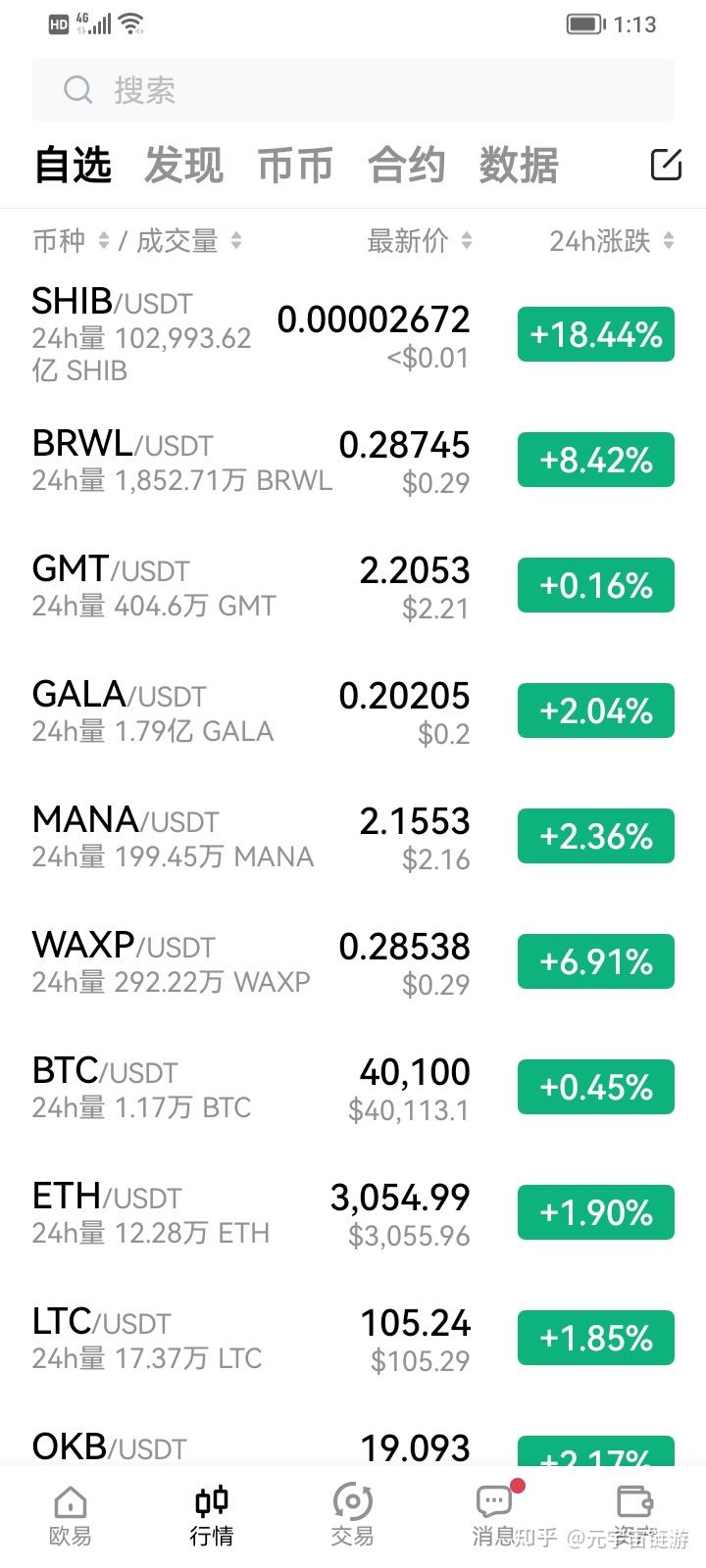 价格shib币(shib价格币币情)