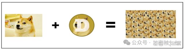 shib币罗宾汉交易(罗宾汉交易所要上线屎币吗)