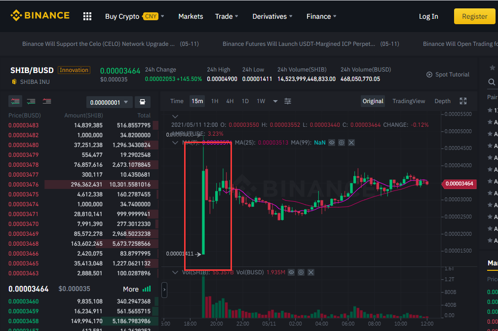 马斯克shib币如何(马斯克babydoge币)