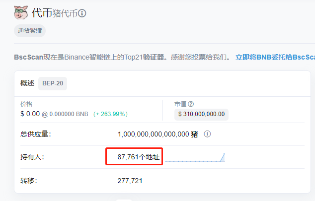 包含shib币持币地址数量怎么查的词条