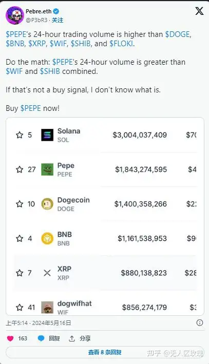 关于shib上中币网价格是多少的信息