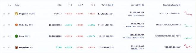 shib币报价(shib币当前价格)