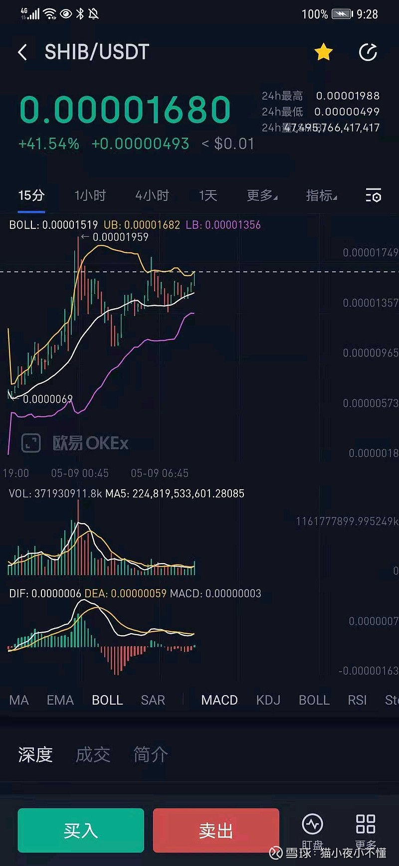 shib币6千(shib币一共多少)