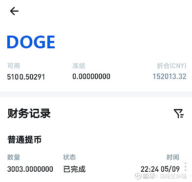 shib将取代人民币(人民币取代美元是真的吗)