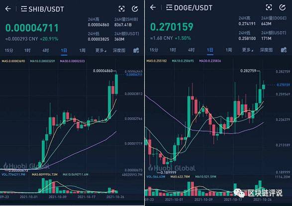 shib持币地址排行(shib持币地址有多少个)