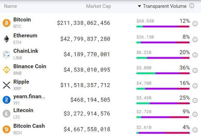 shib将取代人民币(人民币取代美元是真的吗)